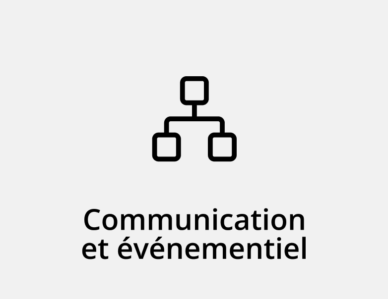 Communication et événementiel